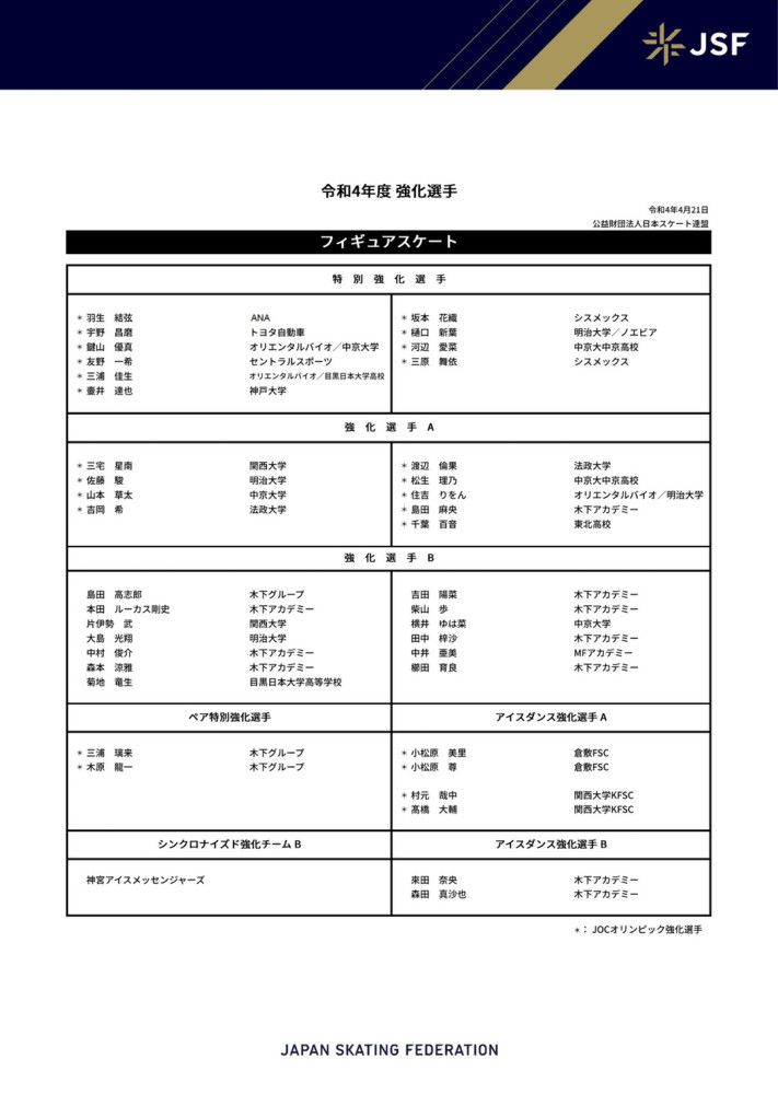 卡尔文-菲利普斯本赛季至今只为曼城首发过2次，分别是联赛杯对纽卡和欧冠对贝尔格莱德红星，这位英格兰国脚当前的合同还有4年半才到期。